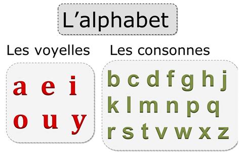 mots de 6 lettres avec w